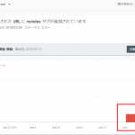 送信されたURLにnoindexタグが追加されています